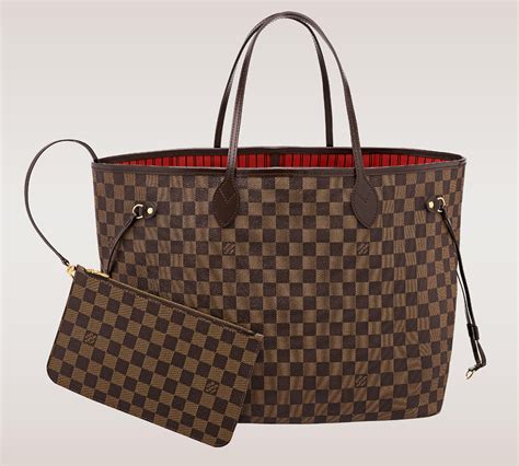 louis vuitton neverfull preisentwicklung|the Louis Vuitton Neverfull.